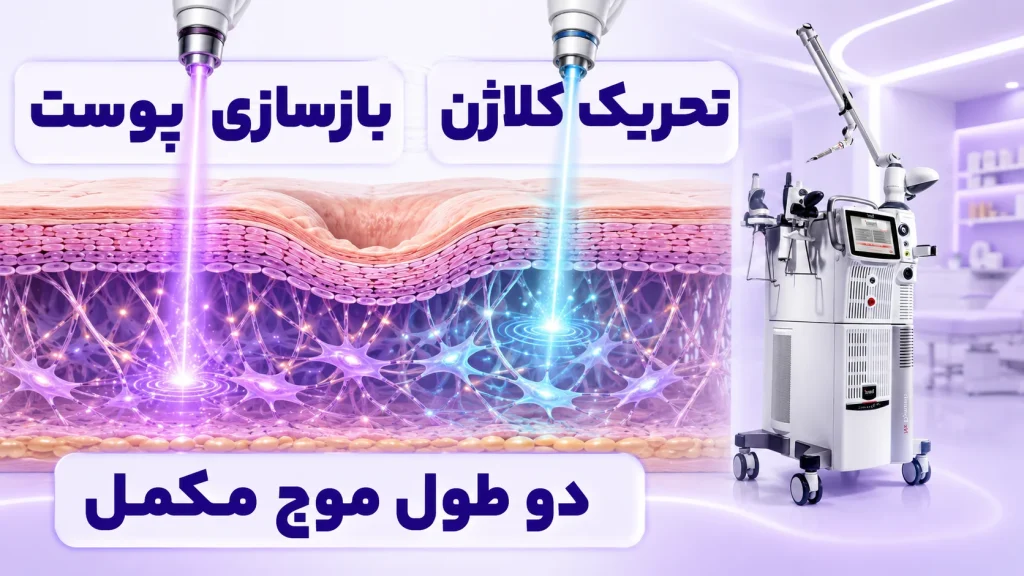 مکانیسم اثر لیزر فوتونا در درمان اسکار آکنه