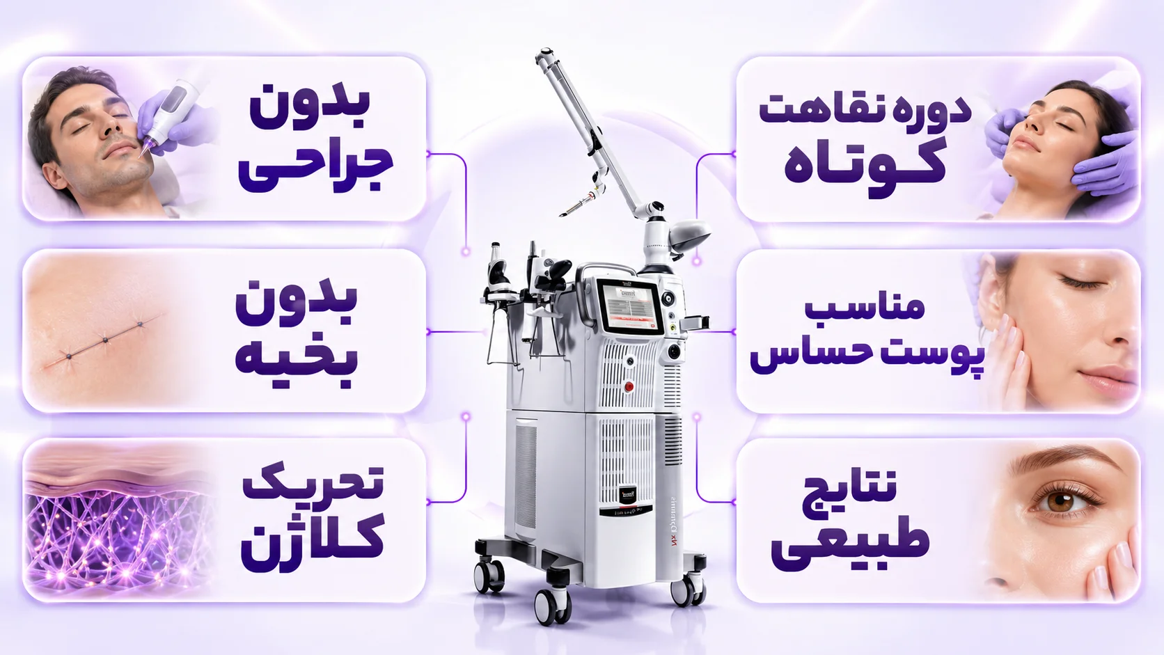 جوانسازی زیر چشم با لیزر فوتونا تصویر جوانسازی و درمان مشکلات پوست زیر چشم با لیزر فوتونا