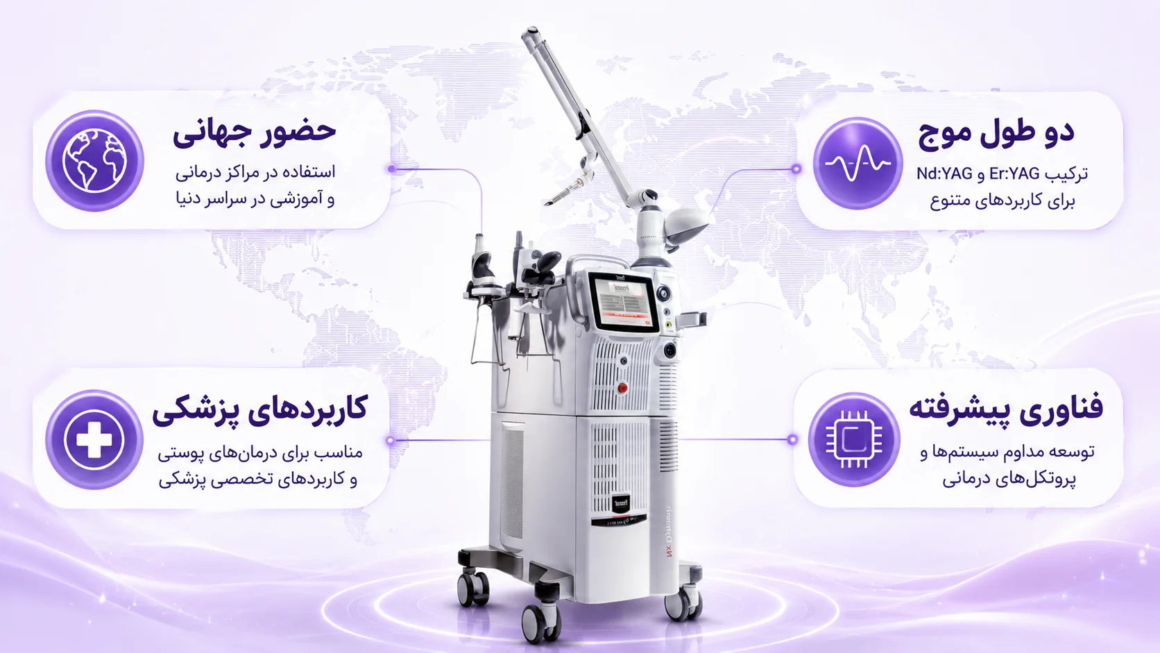 فرق لیزر فوتونا با اندولیفت و تفاوت مسیر درمان